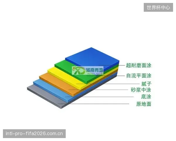 下一代智慧赛道:内嵌压电材料的聚氨酯地坪将成为可能,通过赛车碾压进行能量回收,为维修区设备供电 下一代智慧赛道:内嵌压电材料的聚氨酯地坪将成为可能,通过赛车碾压进行能量回收,为维修区设备供电
